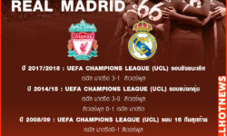 ย้อนรอย Liverpool VS Real Madrid